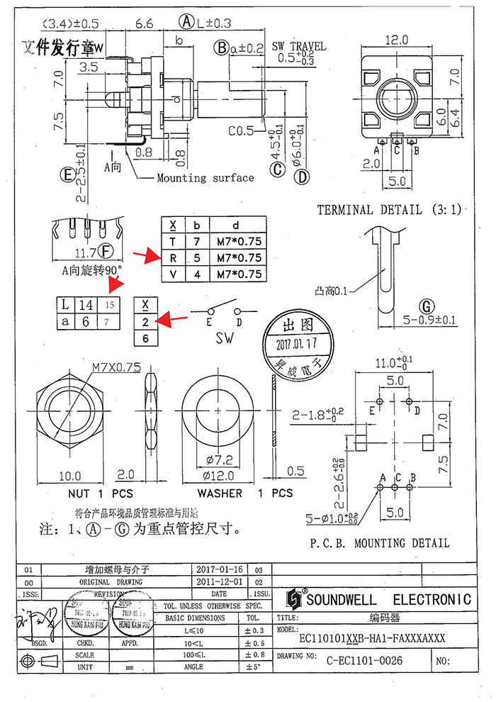 ec11型編碼器帶開(kāi)關(guān)規(guī)格書